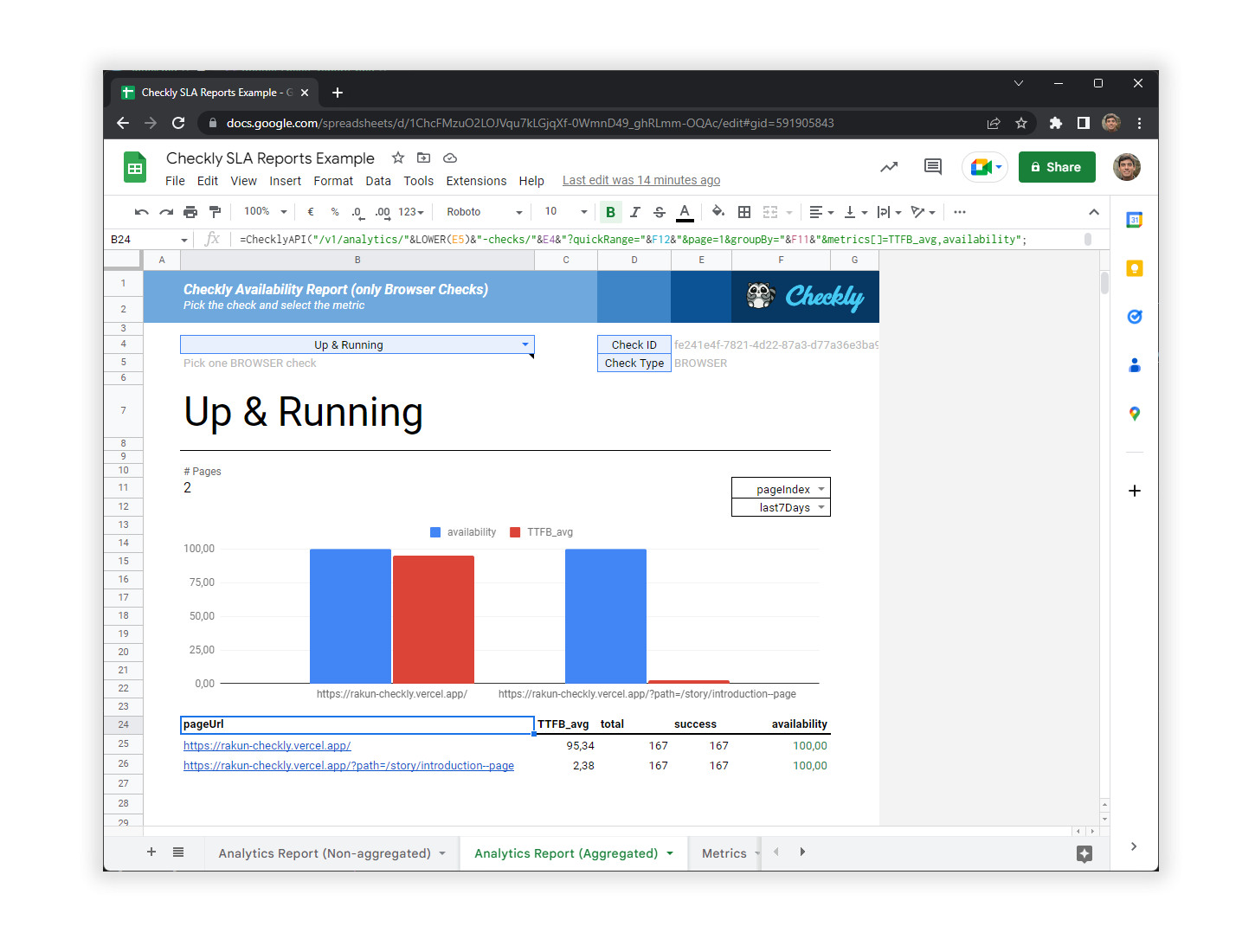 google sheets report summarized